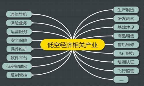 &#31435;&#21338;